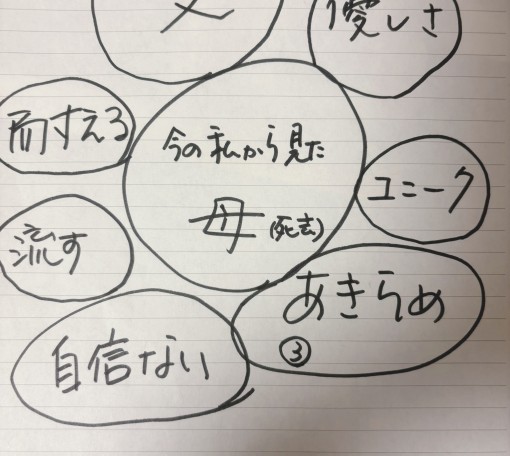 お母さんはお釈迦さま？毒親？(中編)
