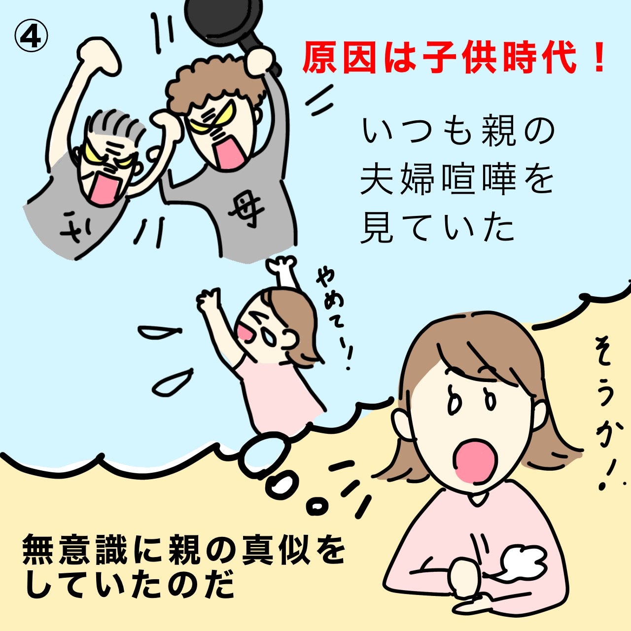 無意識に起こしている行動パターンに気付き、そこを癒す事で現実を変えられます